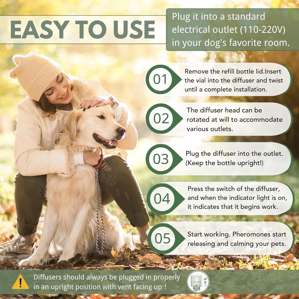 Dog Calming Pheromone Diffuser Kit, Pet Diffuser for Stress Support, Reduces Stress and Promotes
