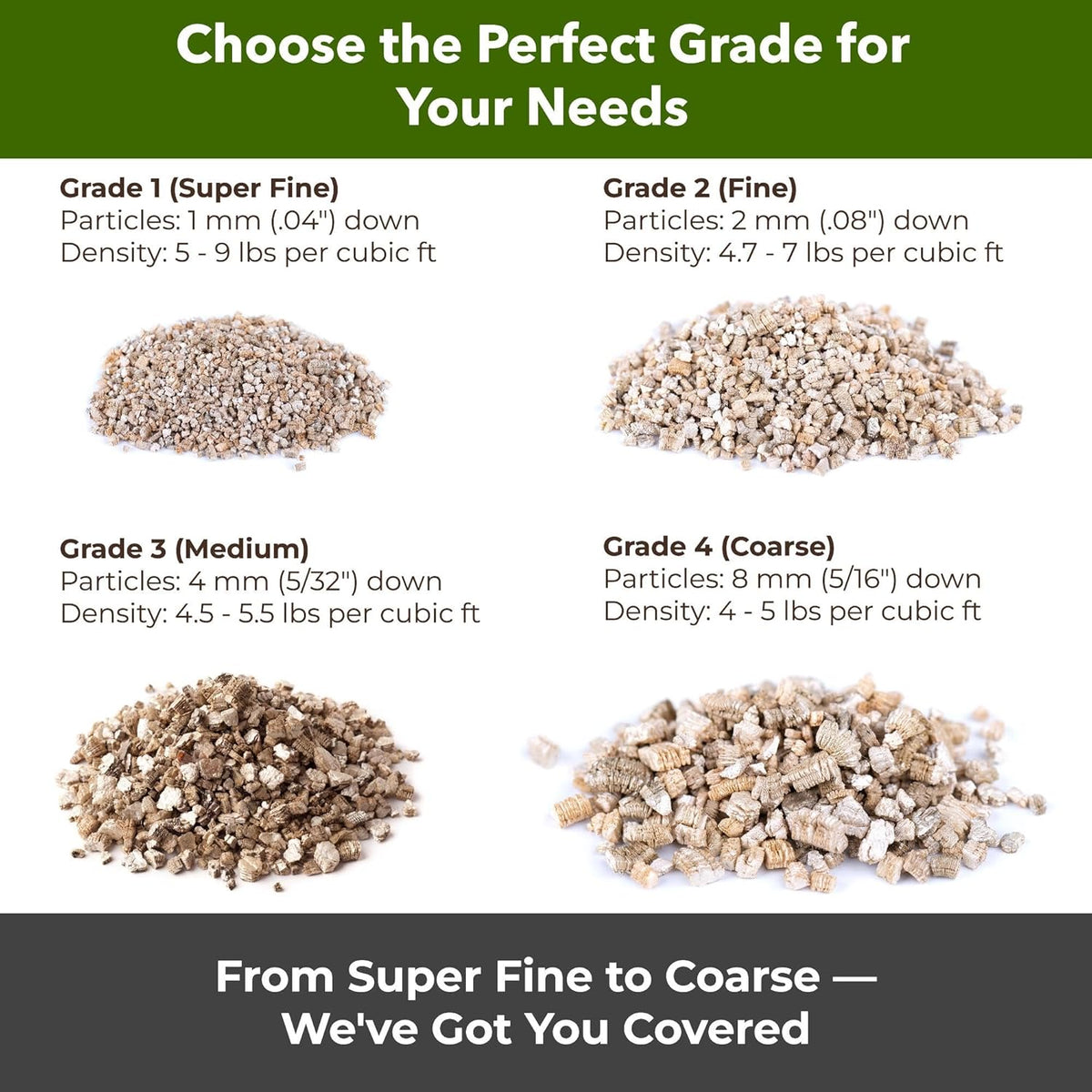 Organic Coarse Vermiculite for Indoor Gardening Plants and Mushrooms – Enhances Soil Aeration, Seed