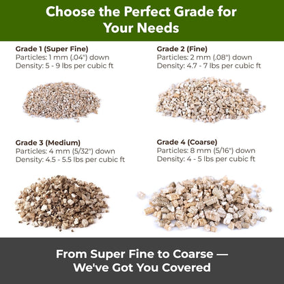 Organic Coarse Vermiculite for Indoor Gardening Plants and Mushrooms – Enhances Soil Aeration, Seed