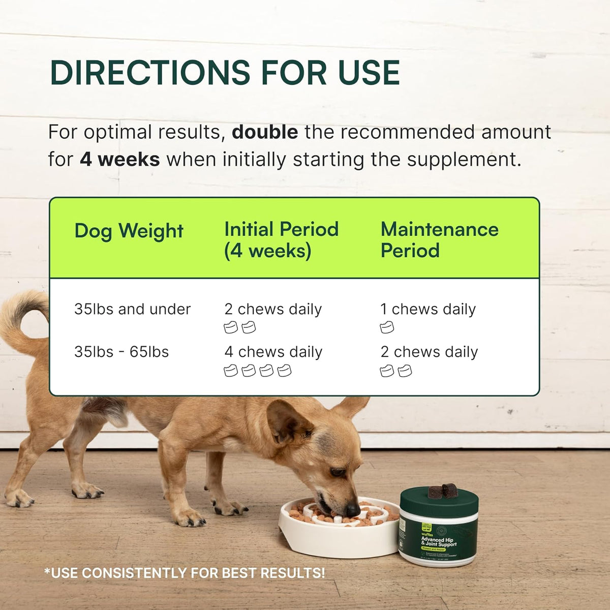 Wuffes Advanced Dog Hip and Joint Supplement with Glucosamine, Chondroitin, Omega 3, MSM, and Green