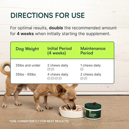 Wuffes Advanced Dog Hip and Joint Supplement with Glucosamine, Chondroitin, Omega 3, MSM, and Green