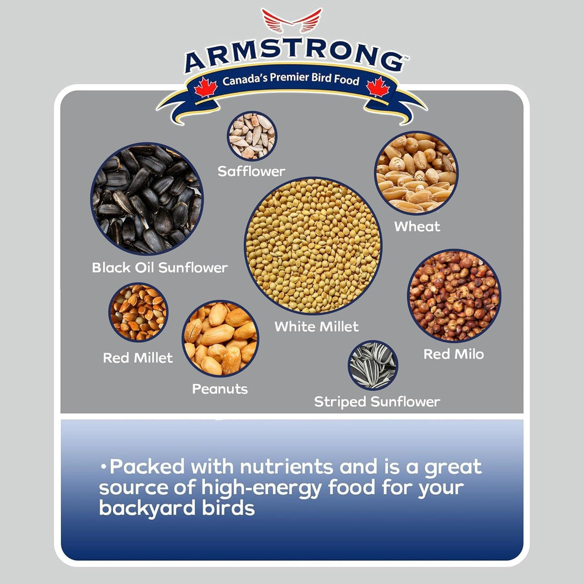 Armstrong Wild Bird Food Premium Blend, 14.3 Pounds - with White Millet, Black Oil Sunflower