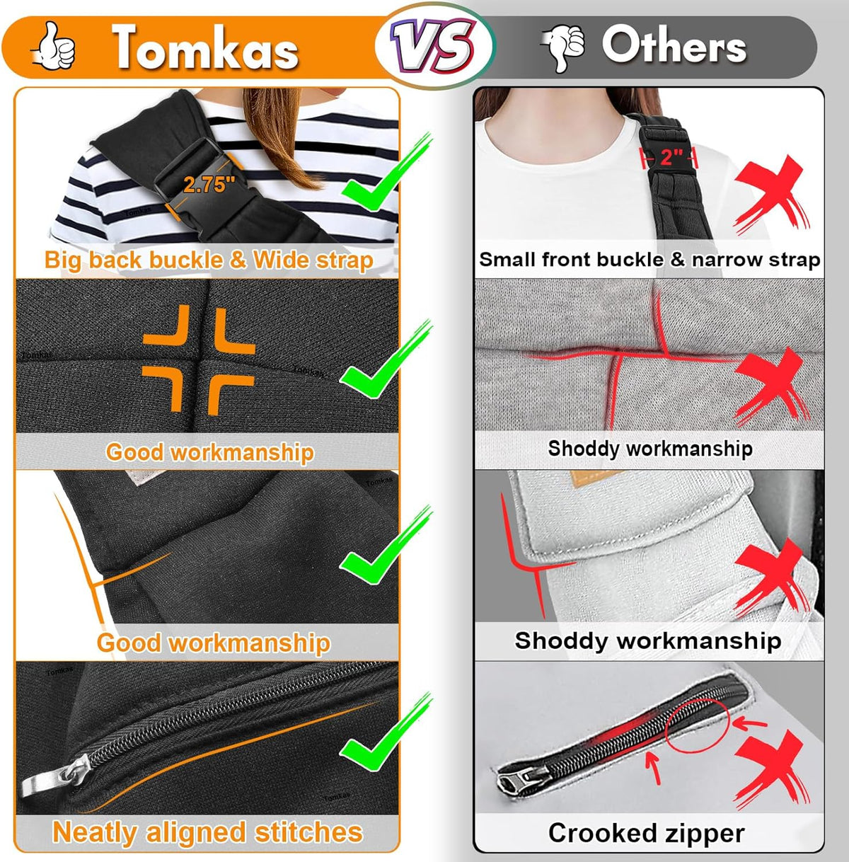 Tomkas Dog Sling Carrier for Small Dogs Puppy Carrier for Small Dogs (Black, for Pets Weight 2-7