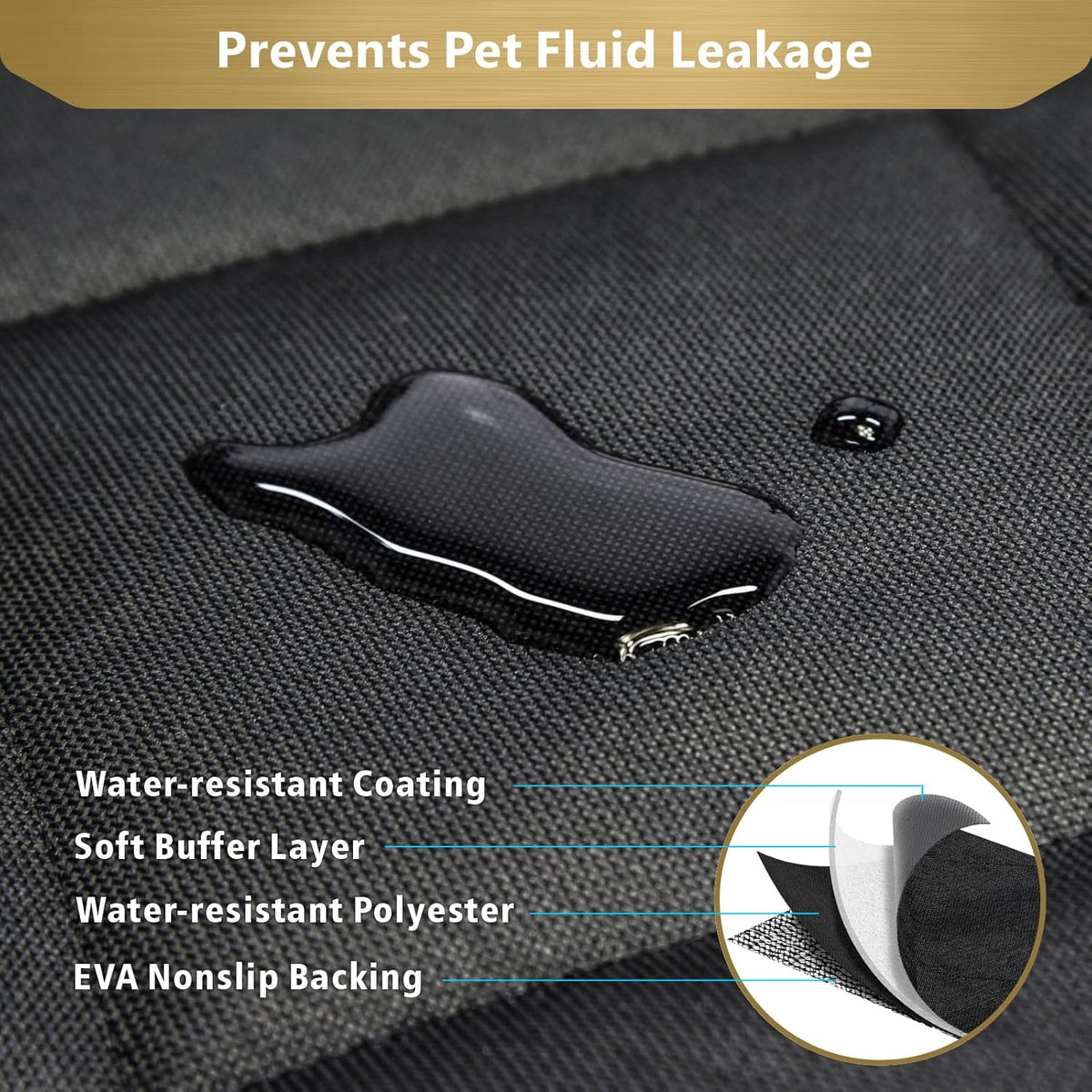 F-color SUV Cargo Liner for Dogs, Water Resistant Pet Cover Dog Seat Mat SUVs Sedans Vans with