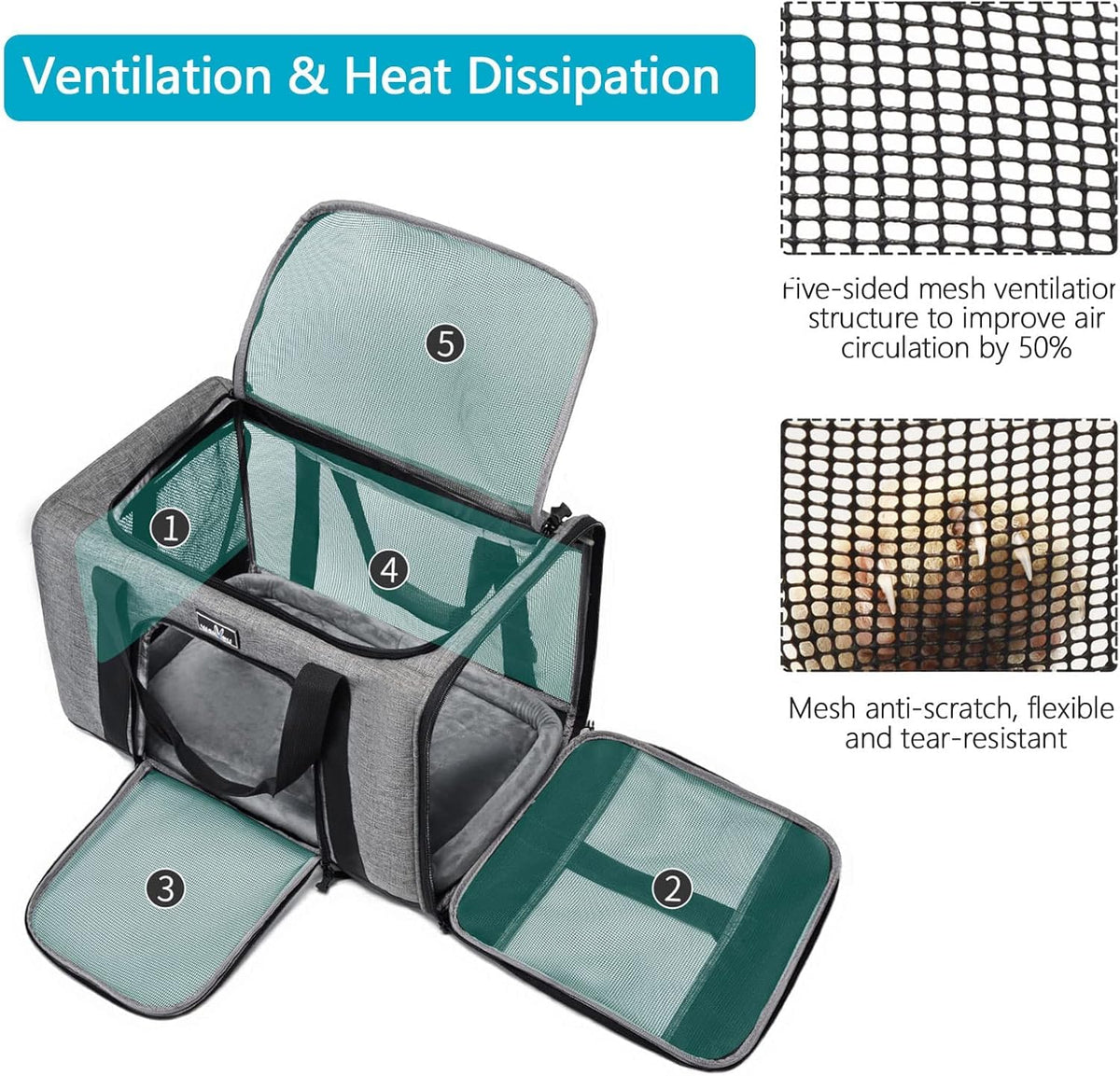 Pet Carrier for Medium Large Cats and Dogs, Dog Carrier Travel Bag with Adequate Ventilation, 5