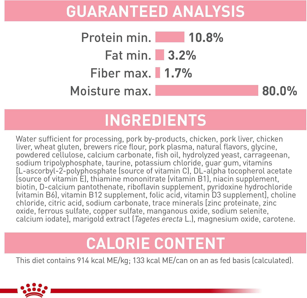 Royal Canin Feline Health Nutrition Kitten Loaf in Sauce Canned Cat Food, 5.1 oz can (24-count)