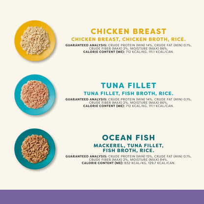 Applaws Natural Wet Cat Food, Limited Ingredient, Grain-Free, Protein with No Artificial Additives