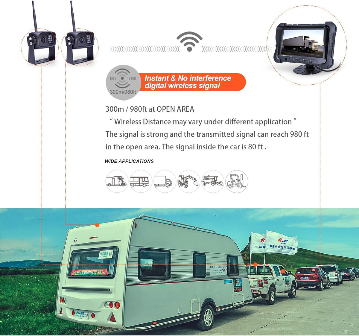 Digital Wireless Backup Camera System, Dual HD 720P Camera with Infrared Night Vision and Wide