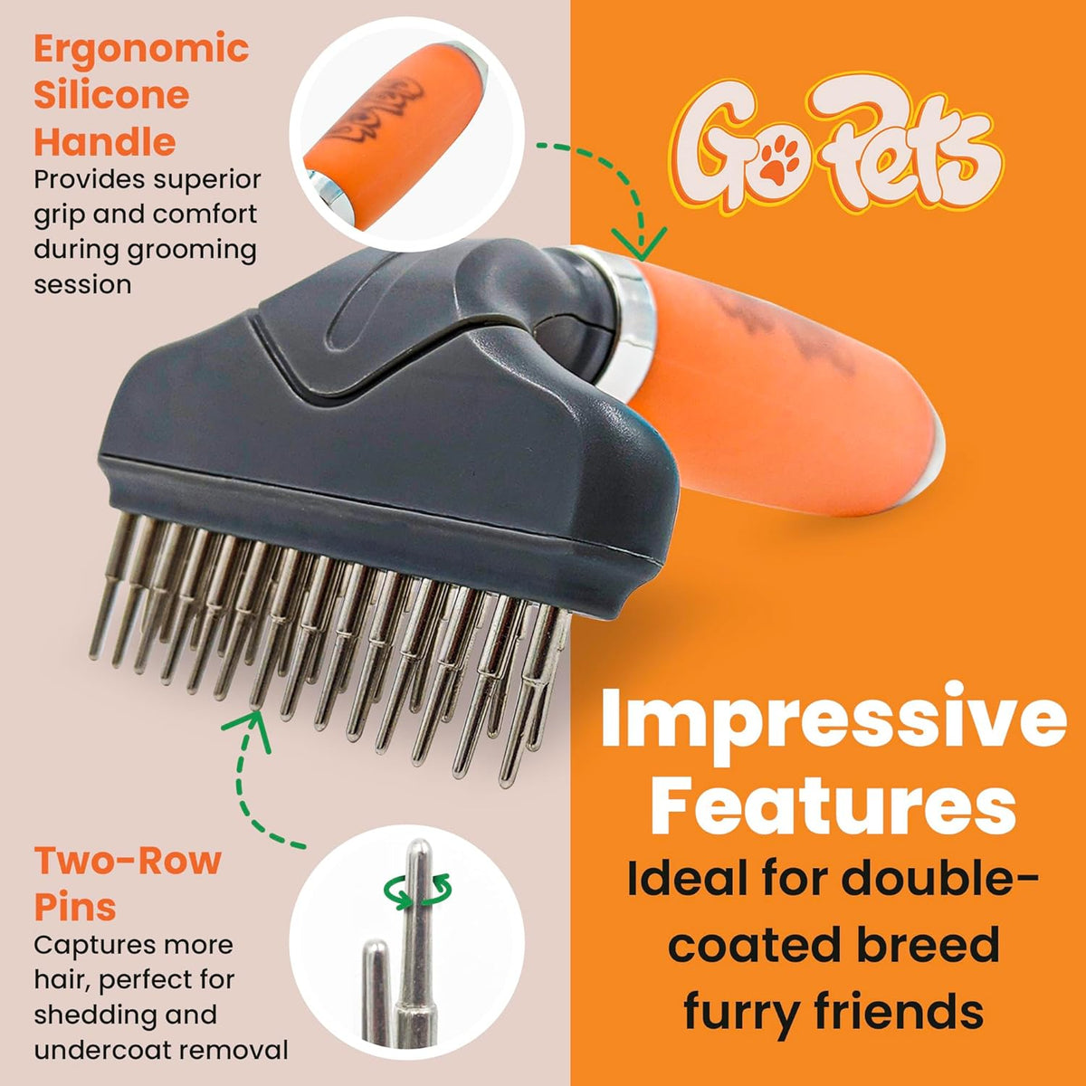 GoPets Double Row Dematting Rake, Undercoat Grooming Tool for Thick and Long Coat Pets, Ideal for