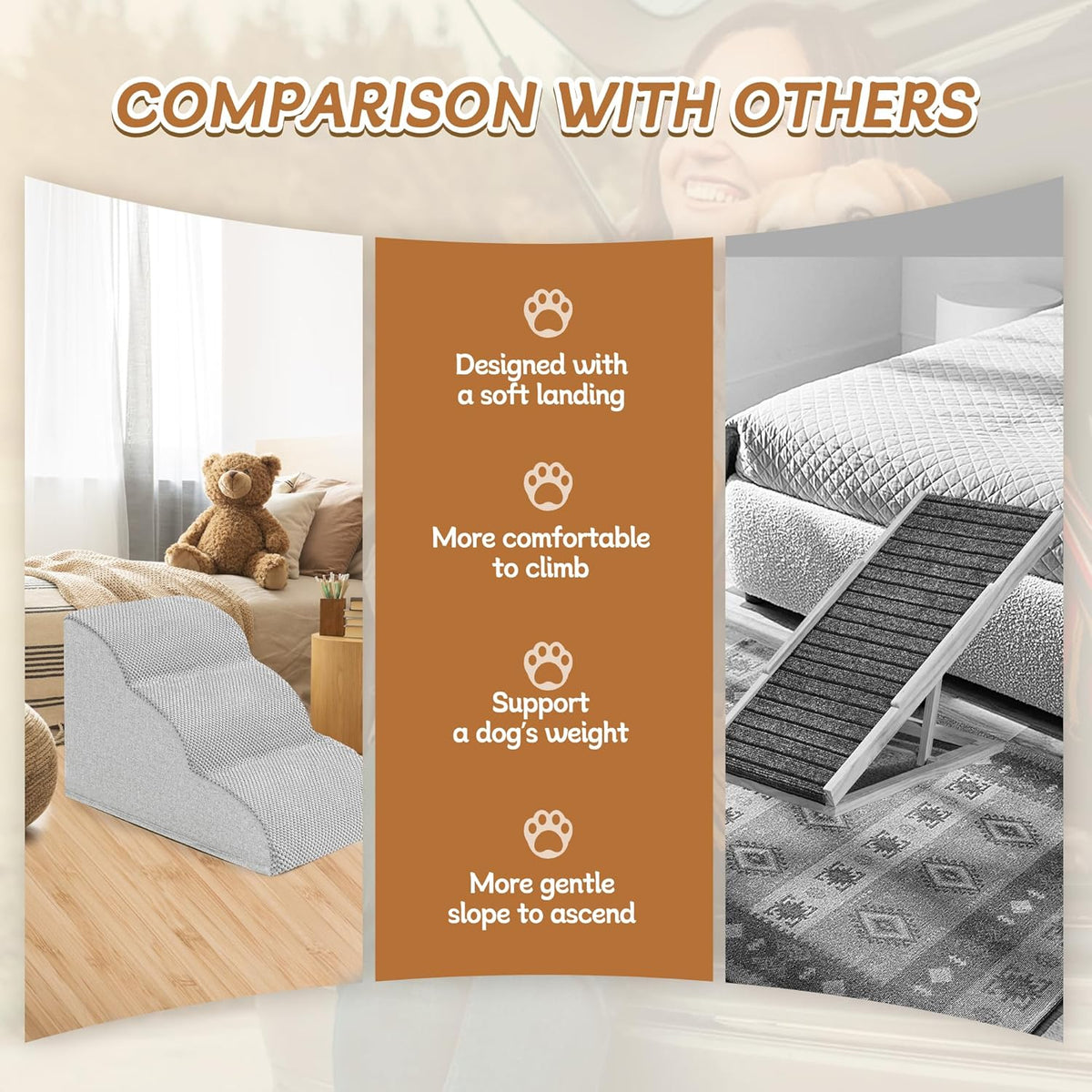Romrol Dog Stairs Ramp for High Beds Couches, High Density Foam Pet Steps with Durable Non-Slip