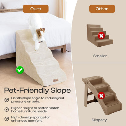 Dog Stairs for High Beds, Extra Tall 24.5" 5-Step Pet Steps for Medium & Small Dogs, Foam Ramp for