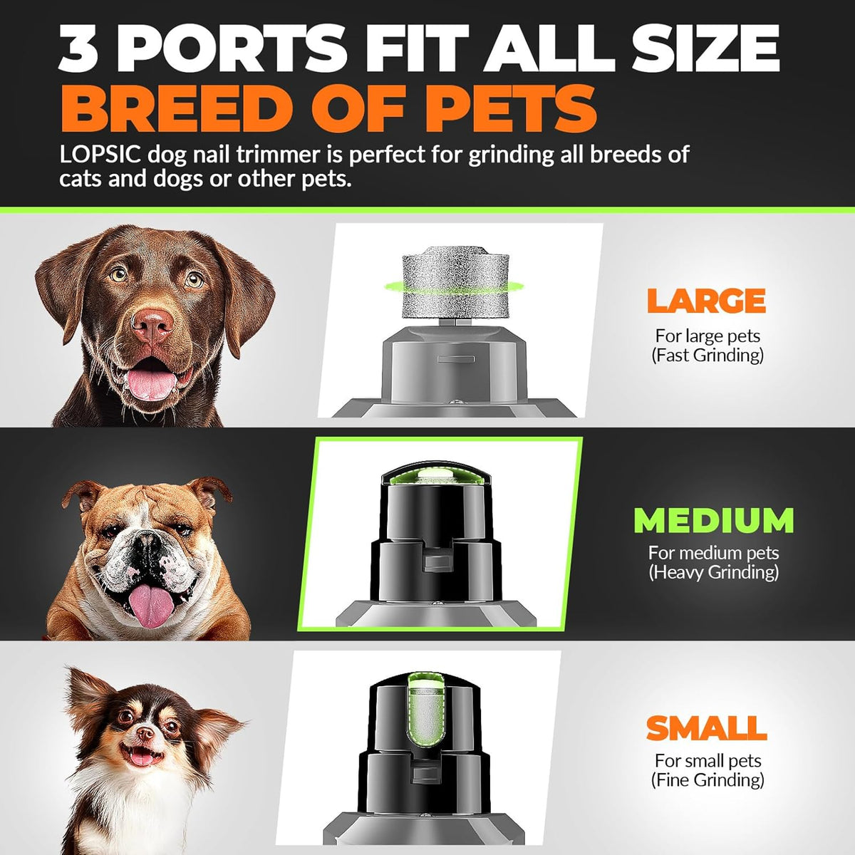 Dog Nail Grinder with 2 LED Lights Powerful 2 Speeds Super Quiet Dog Nail Trimmers with 3 Grinding