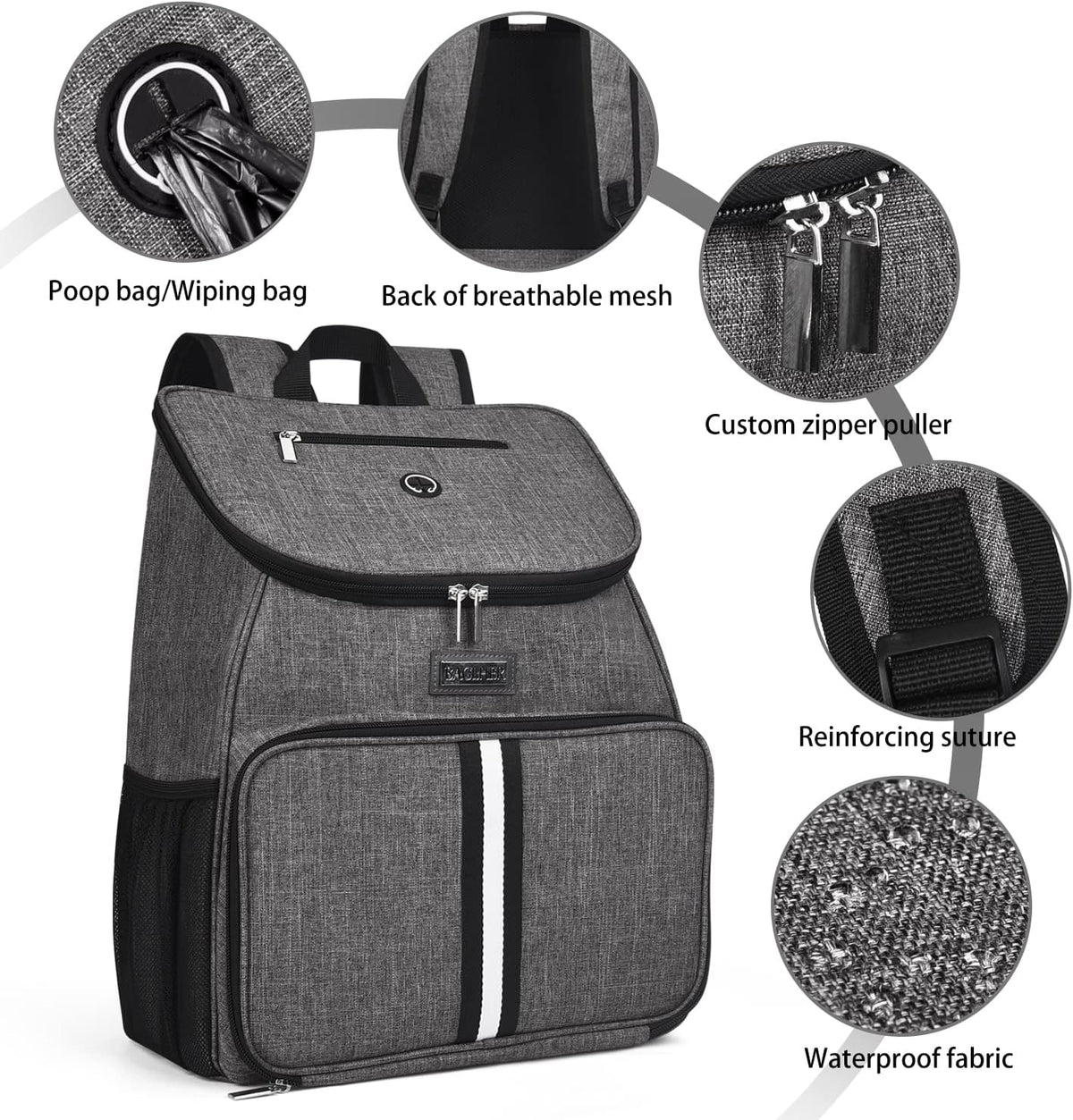 BAGLHER丨Dog Travel Bag, Airline Approved Pet Supplies Backpack, Dog Travel Backpack Accessories Set
