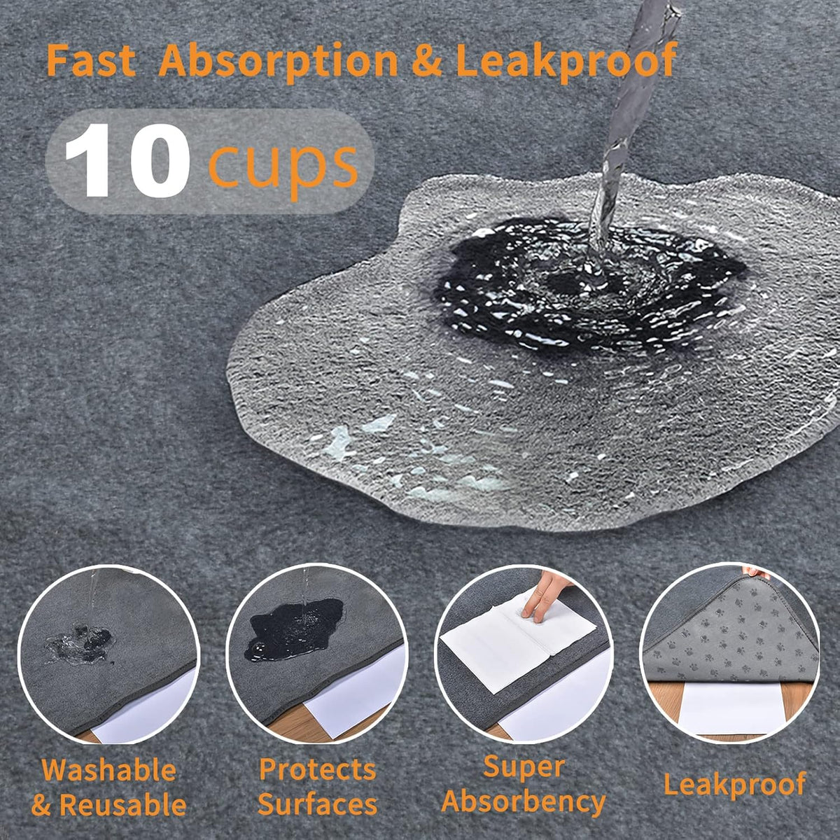 LOOBANI 2 Packs Extra Large Reusable Dog Mat for Floor, Non-Slip Washable Pee Pad for Dogs, Fast