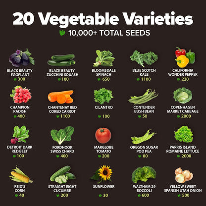20 Heirloom Vegetable Seeds - 10,000+ Survival Seeds and Emergency Prepper Gear - Non GMO Vegetable