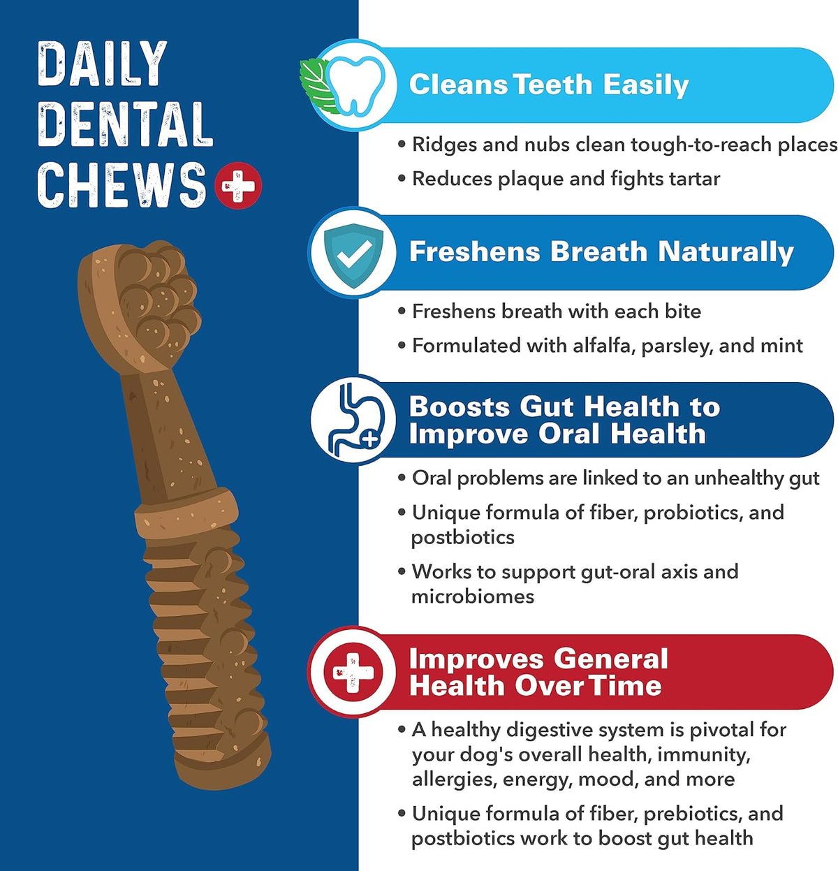 Bernie's Charming Chompers - Daily Dental Chews for Dogs 5-15 Lbs. - 22 Count - Cleans Teeth