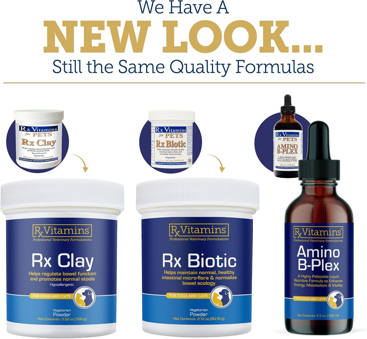 Rx Vitamins Essentials for Dogs - Daily Vitamins & Minerals - with Blue Spirulina, Kelp Powder, and