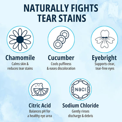 NOVEHA Cat & Dog Eye Wipes Tear Stain Remover for Discharge and Crust | White Pet Face Wipes | Easy