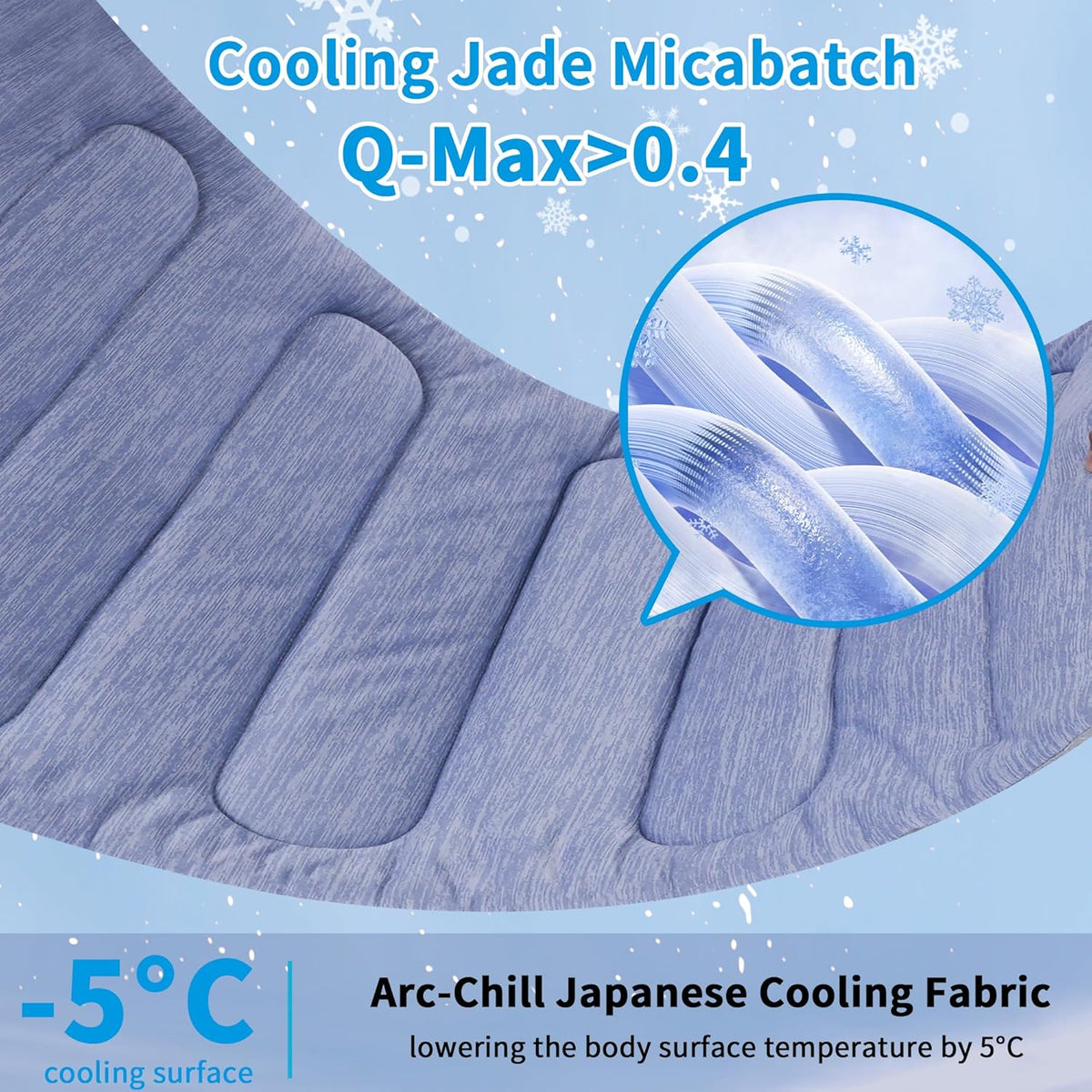 Cooling Mat for Large Dogs - Double-Sided Waterproof & Cool, Portable Dog Cooling Mat for