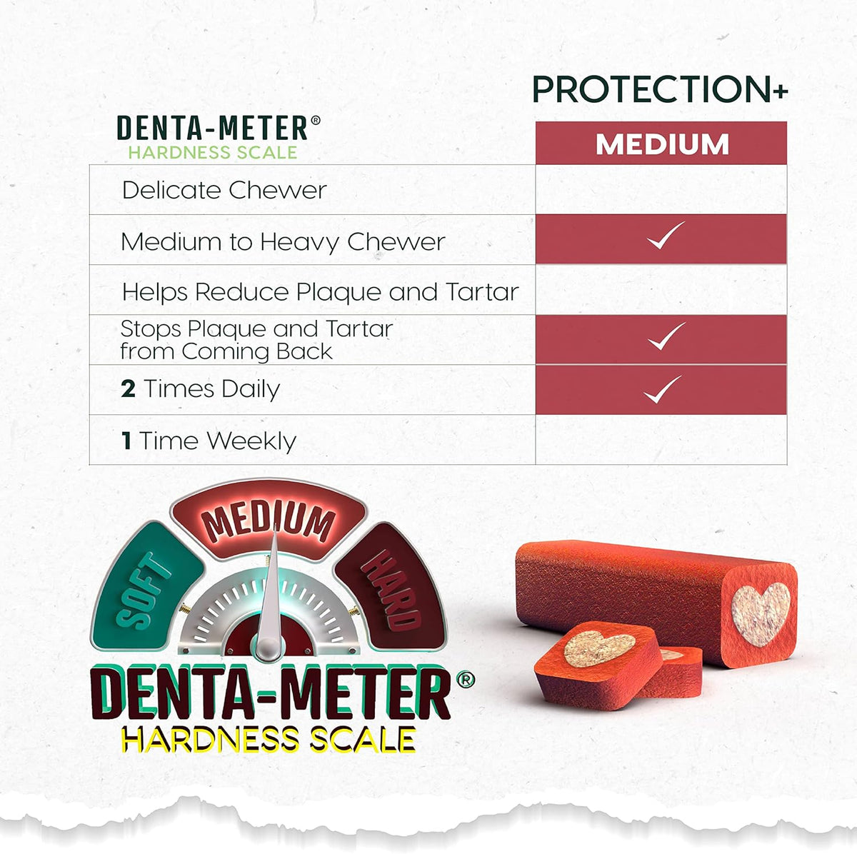 Ark Naturals Protection+ Brushless Toothpaste – Large Breeds, 18oz Bag – Dog Dental Chew with