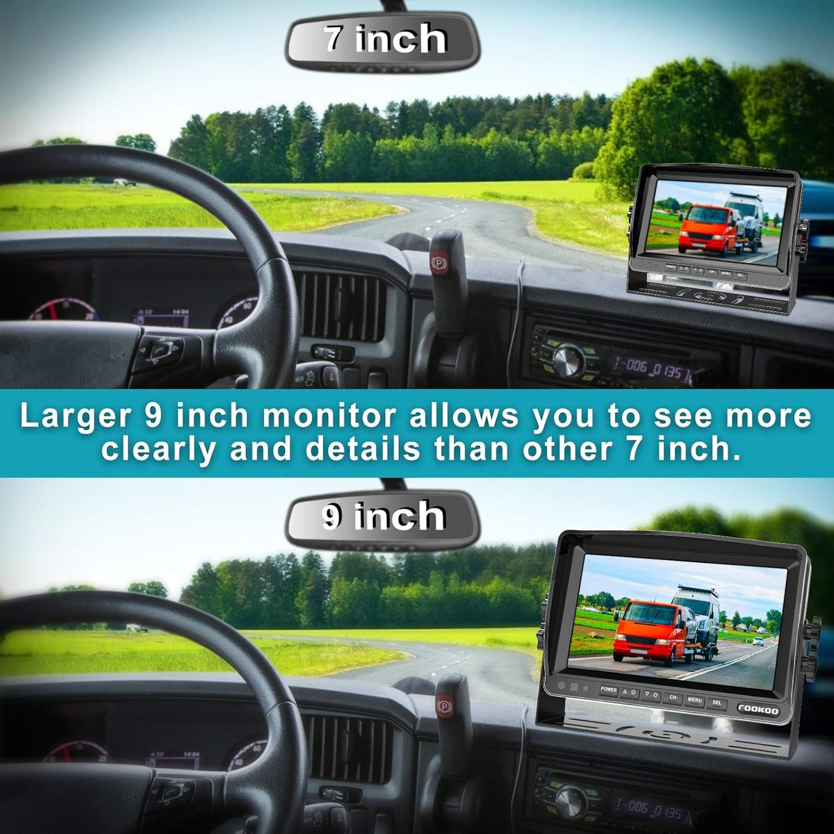 Fookoo ??HD Backup Camera System Kit, 9" 1080P Reversing Monitor+IP69 Waterproof Rear View Camera