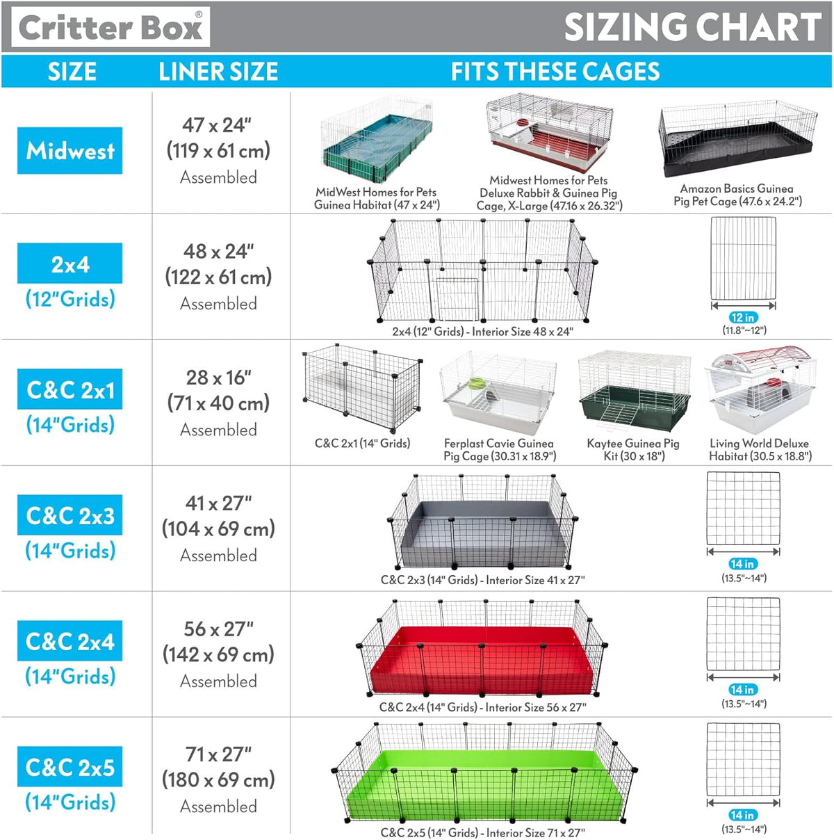 Paw Inspired Critter Box | Washable Guinea Pig Cage Liners with Raised Sides | Fleece Bedding for