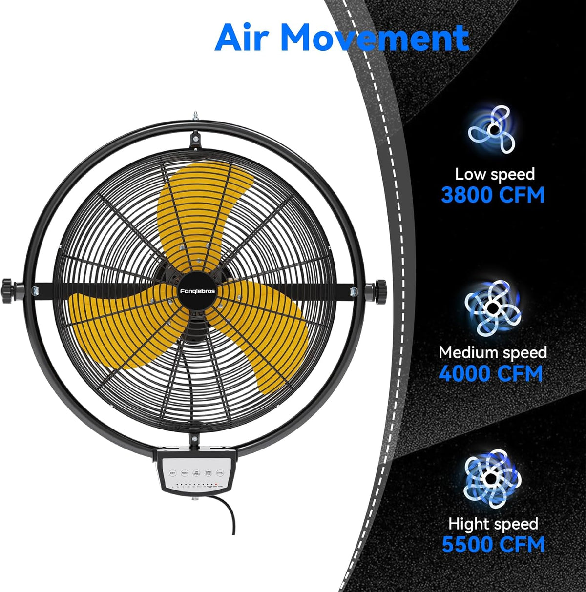 2 PCS 20 IN 5500 CFM Remote Control Wall Mount Fan, 3 Speed High Velocity Wall Fan with Timer, Air