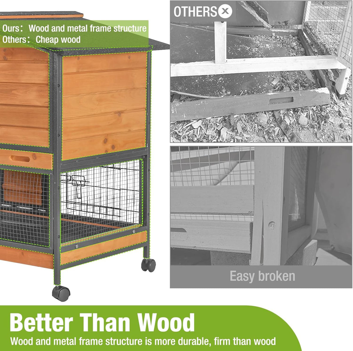 GUTINNEEN Rabbit Hutch with Chew-Resistant Metal Frame Indoor Bunny Cage Outdoor Rabbit Cage with