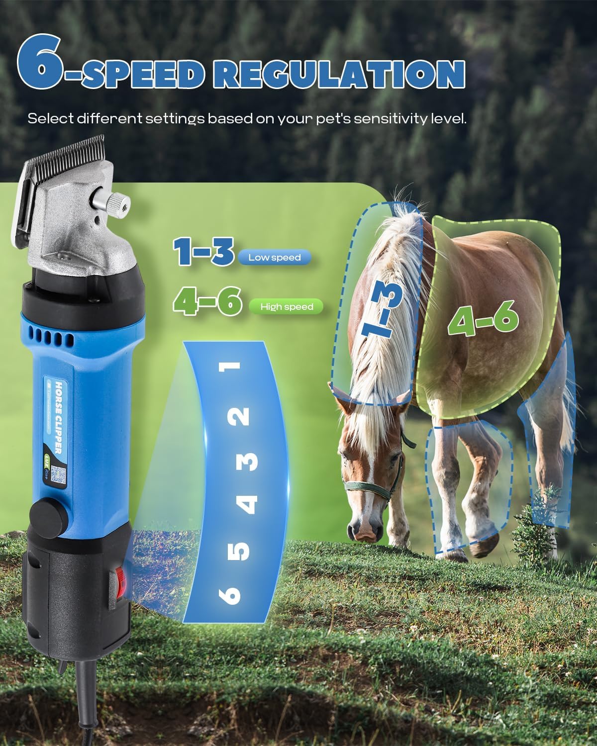 Horse Clippers 690W 28000RPM, Heavy Duty Horse Grooming Kit, Professional Livestock Clippers with 6