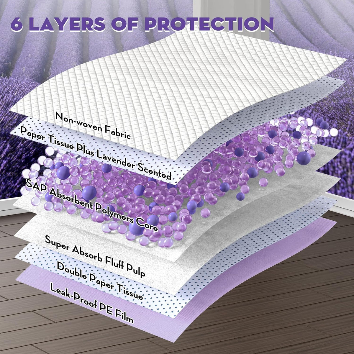CROCI Puppy Pads 22x22in Small with Adhesive Tabs, Dog Pee Pads Absorbs Up to 3 Cups Potty