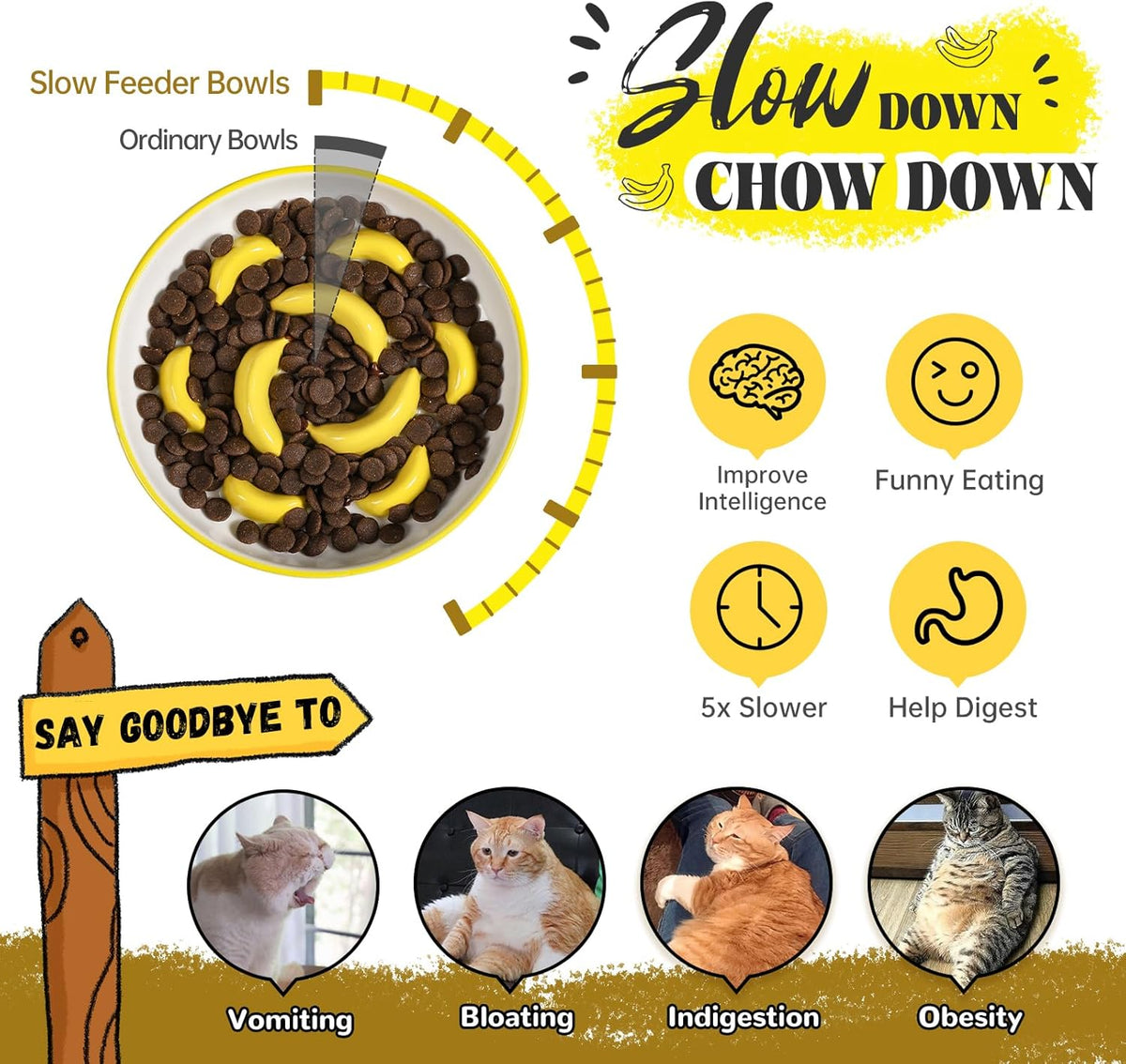 Ceramic Cat Slow Feeder Bowl - Vibrant Cat Feeding Bowl - Cute Maze Food Dish for Slow Eating