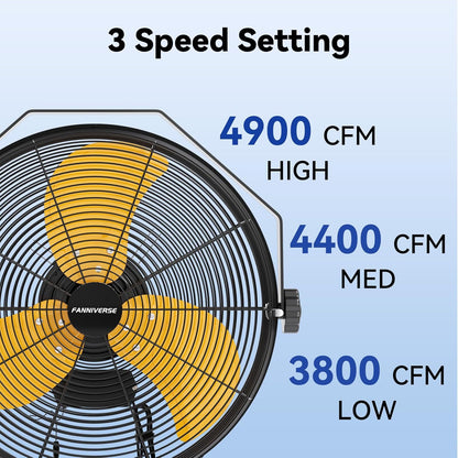 18 Inch Wall Fan Pro Series - 4900 CFM 3 Speed High Velocity Industrial Wall Mount Fans for