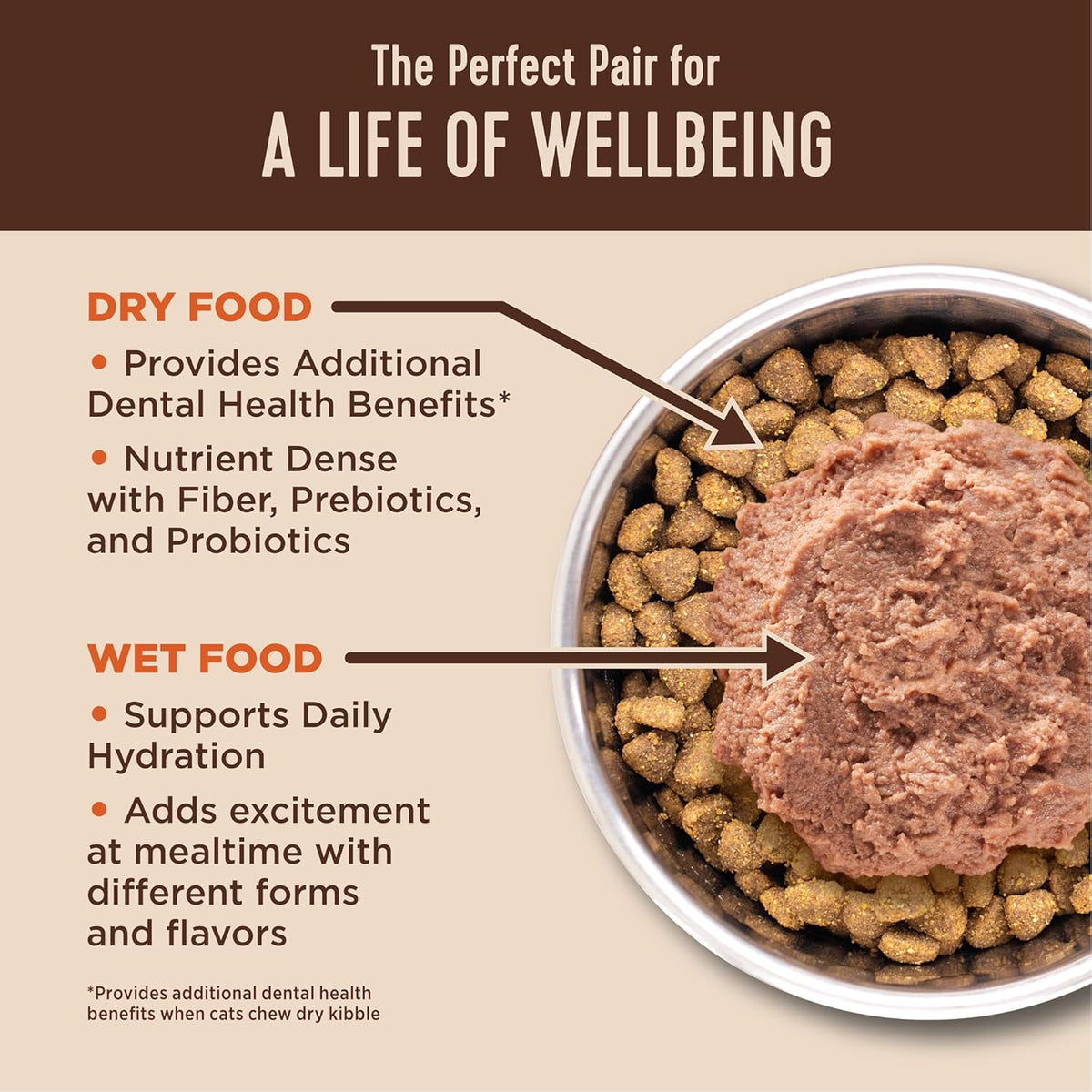 Wellness CORE+ Adult Dry Cat Food for Indoor & Outdoor Cats, Grain Free, Natural, Healthy Weight