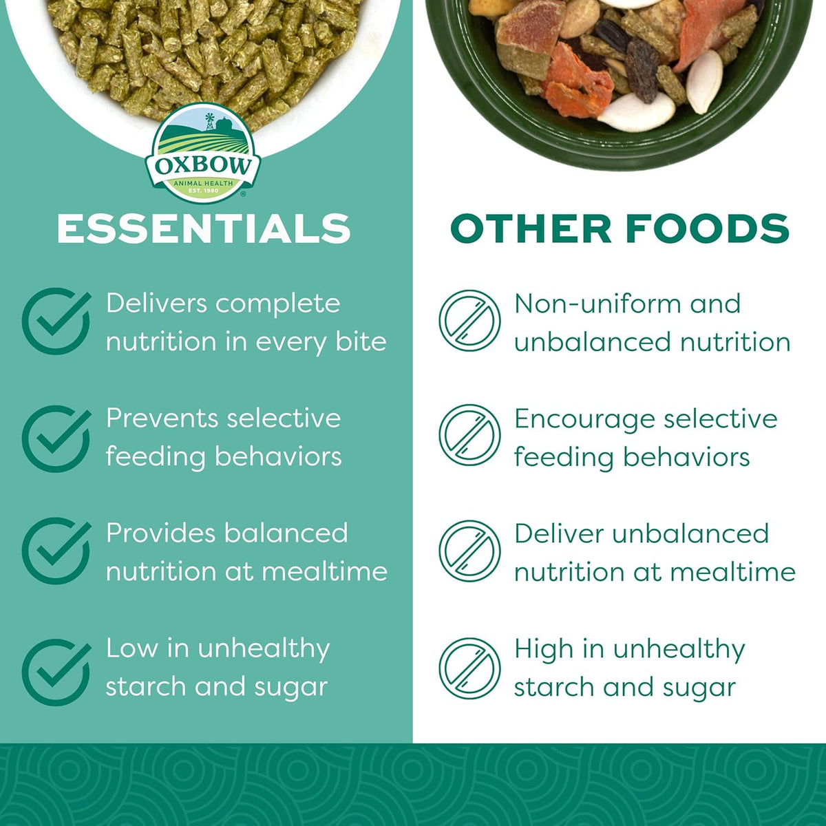 Oxbow Essentials Rabbit Food, Adult, Made with Oxbow Timothy Hay for Rabbit, Pet Pellets with