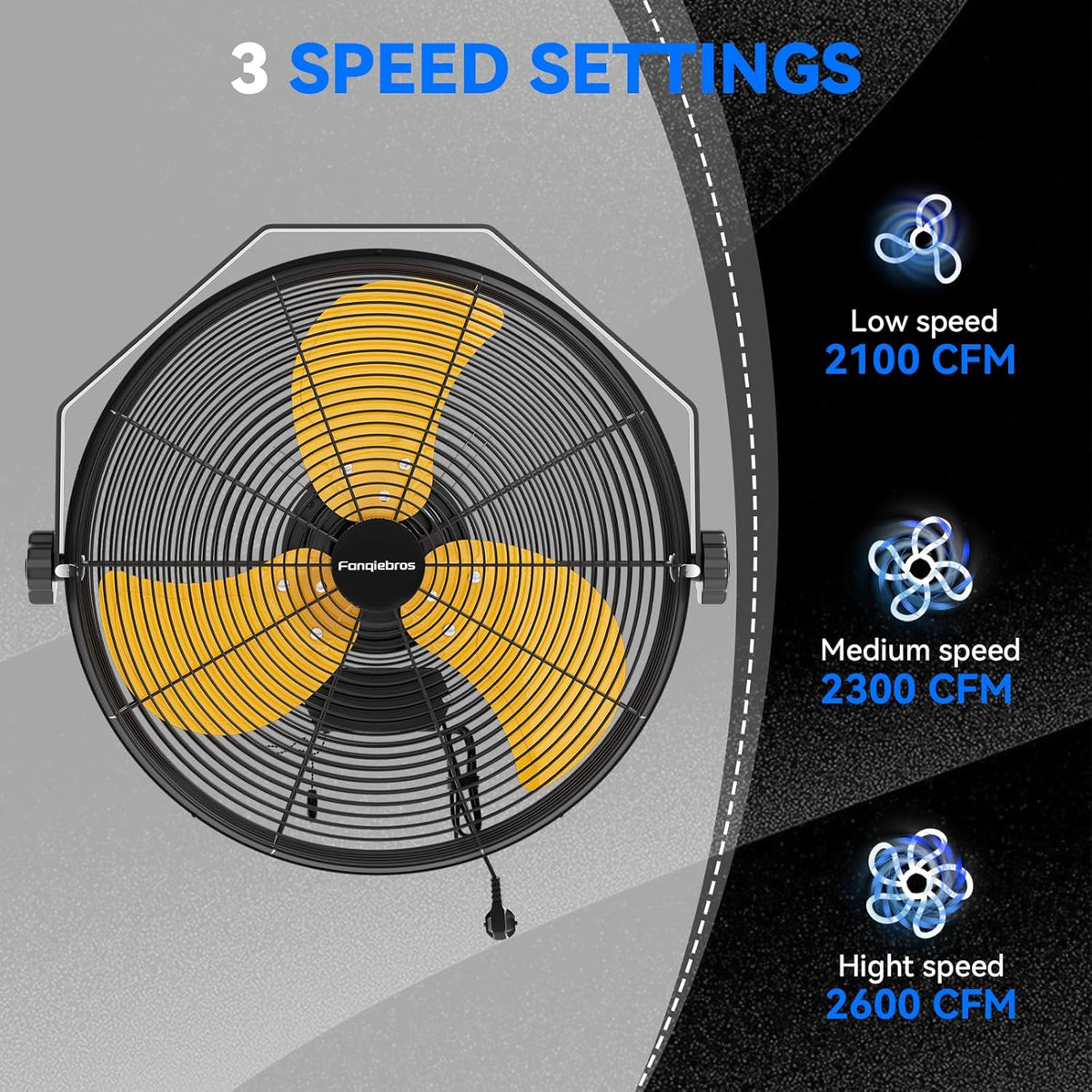 2600 CFM 14 inch Outdoor High Velocity Wall Mounted Fan, 3-Speed Metal Fans with IP44 Enclosure