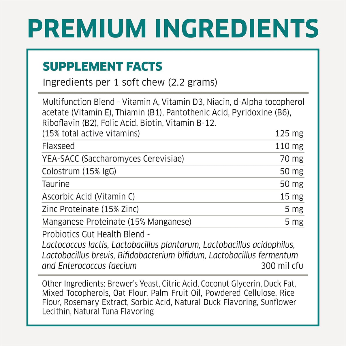 Dog Multivitamin - Dog Vitamins and Supplements - Digestive Enzymes & Probiotics - Probiotics for