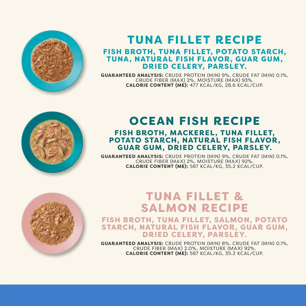 Applaws Natural Wet Cat Food in Gravy, Limited Ingredient, Grain-Free, No Artificial Cat Food Cups