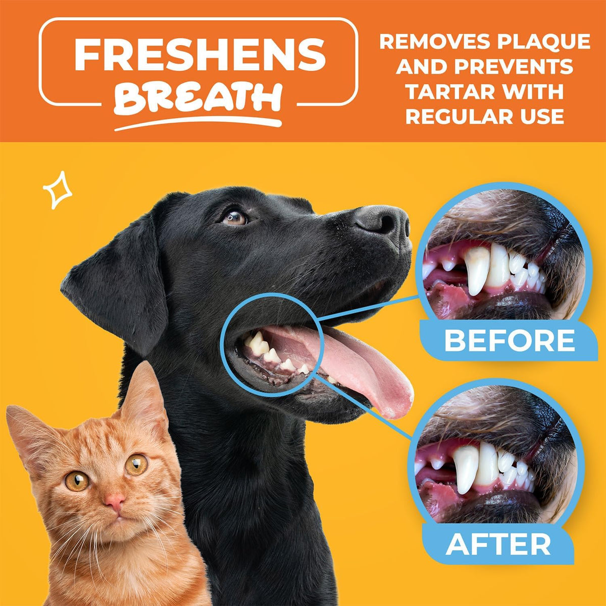 Dog Teeth Cleaning Wipes - Dental Finger Wipes for Dogs & Cats - Pet Toothbrush & Tooth Brushing