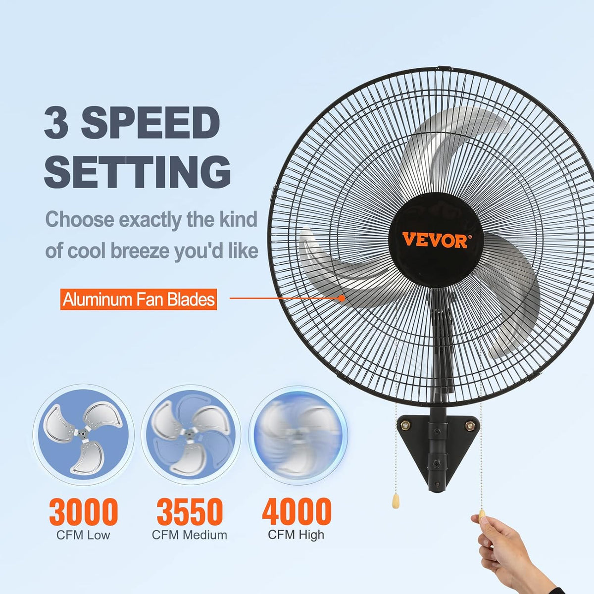 VEVOR 18 inch Wall Mount Fan Oscillating, 3-speed High Velocity Max. 4000 CFM Industrial Wall Fan
