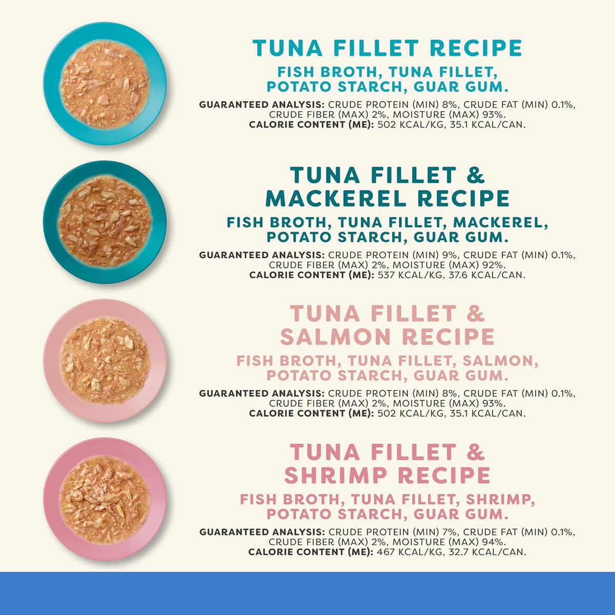 Applaws Natural Wet Cat Food in Gravy, Limited Ingredient Canned Wet Cat Food, No Additives, Made