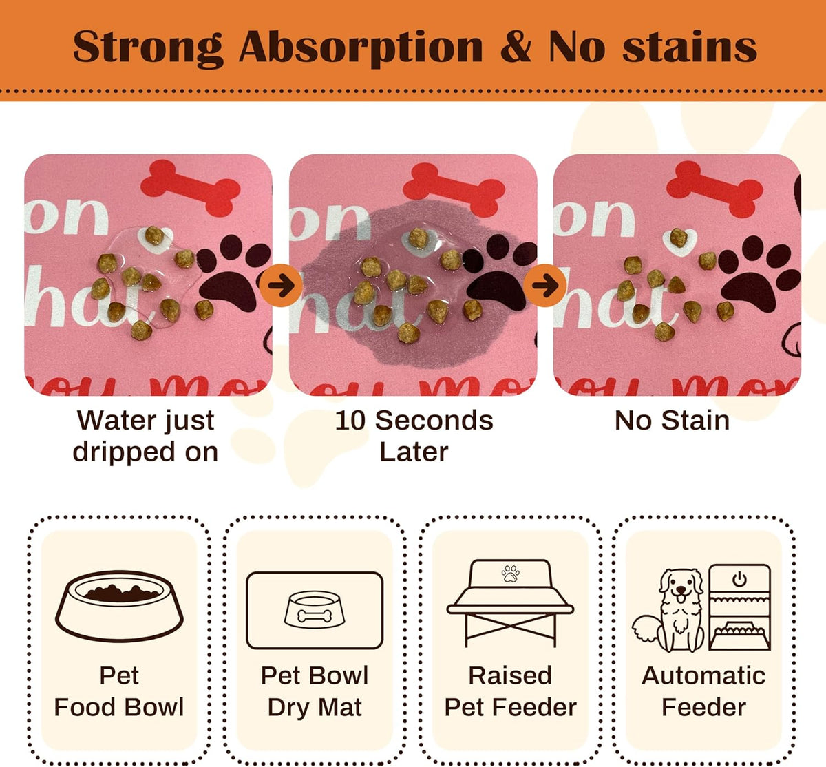 Pet Feeding Mat for Floors Waterproof Dog Mat for Food and Water Absorbent Quick Dry Non Slip mat