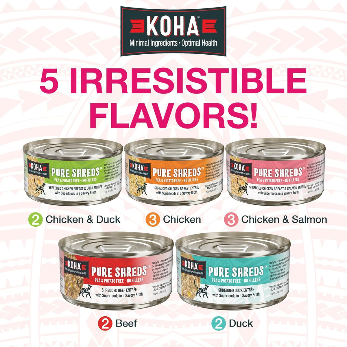 KOHA Pure Shreds Cat Variety Pack, High Protein Wet Cat Food - 5 Flavors - Beef, Duck, Chicken &