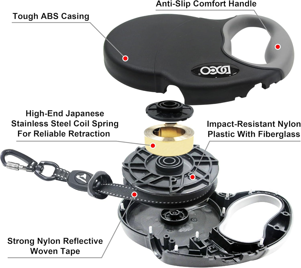 DOCO Retractable Dog Leash for Large Dogs (Length - 16’, Weight - Upto 45lb) Reflective Tape Lead