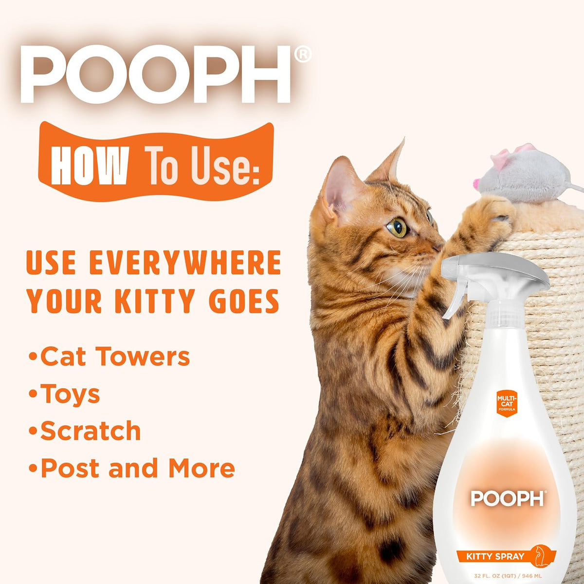 POOPH Kitty Spray - Odor Eliminator, 32oz - Dismantles Odors on a Molecular Basis, Cats, Freshener