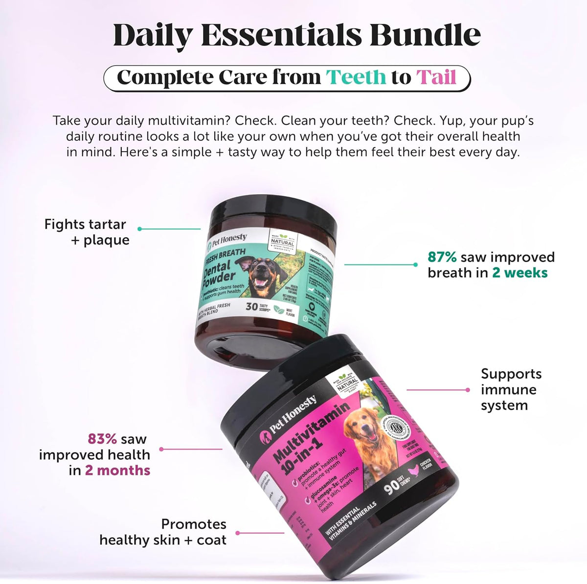 Multivitamin Dog Supplement, Glucosamine chondroitin for Dogs, Probiotics, Omega Fish Oil, Dog