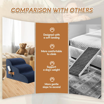 Romrol Dog Stairs Ramp for High Beds Couches, High Density Foam Pet Steps with Durable Non-Slip