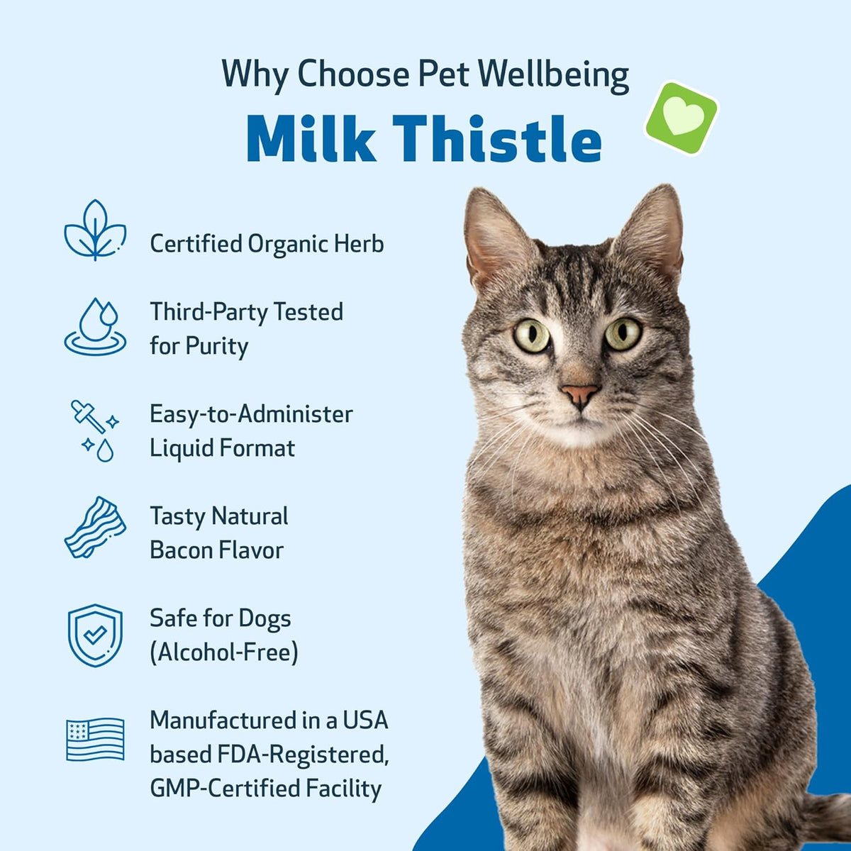 Milk Thistle for Cats - Organic Milk Thistle, Supports Healthy Liver Function & Detoxification