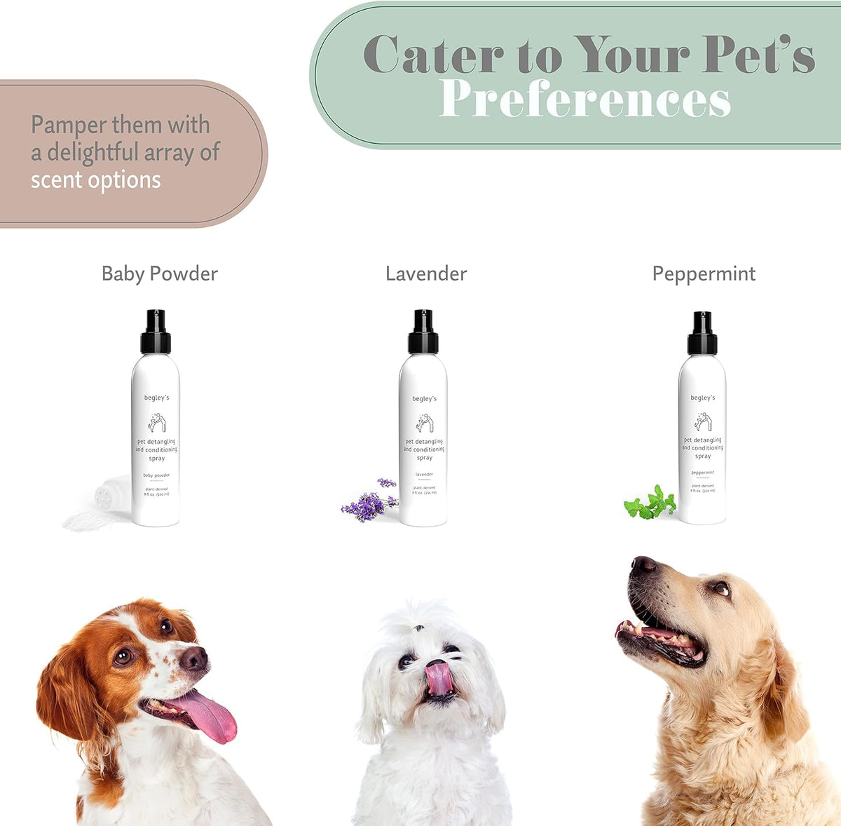 Begley's Pet Detangling Spray - Premium Essential Oil Scented Detangler Spray for Dogs, Puppies &