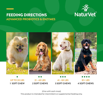 NaturVet Advanced Probiotics & Enzymes, PB6 Dog Soft Chews to Help Sensitive Stomachs and Digestive
