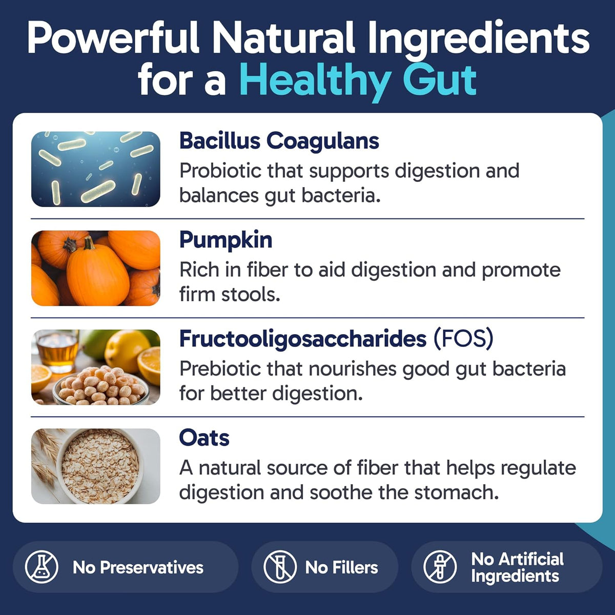 Tummy Essentials Probiotic Chews for Dogs, Supports Gut Health for Dogs and Firm Stools, Helps